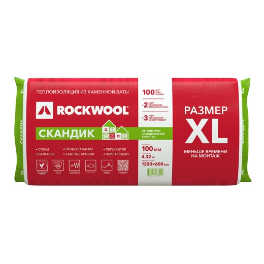 Утеплитель Rockwool Лайт Баттс Скандик 1200x600x100
